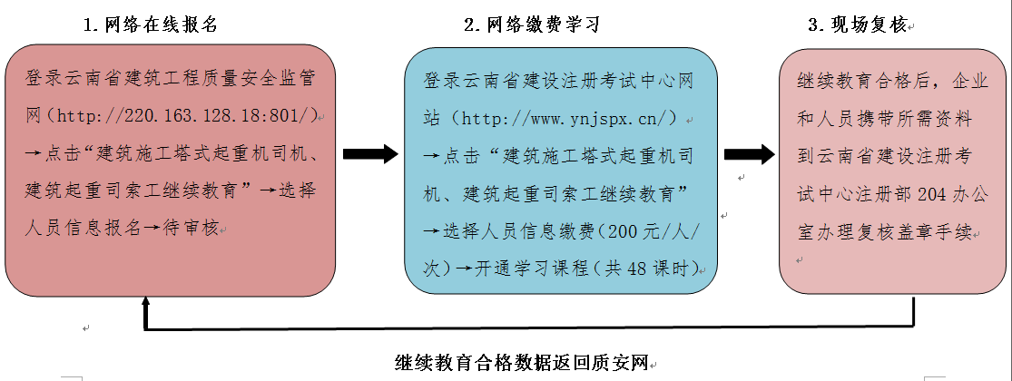 2021������ʡס���d���C(j��)˾�C(j��)��˾����̖(h��o)���^�m(x��)�����W(w��ng)�j(lu��)�W(xu��)��(x��)����