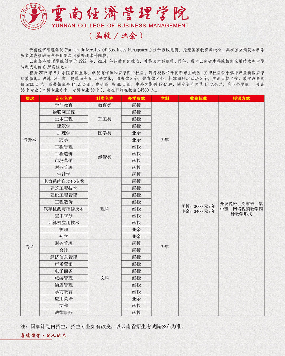 ���Ͻ�(j��ng)��(j��)����W(xu��)Ժ���ڡ��I(y��)���W(xu��)�v������(b��o)������