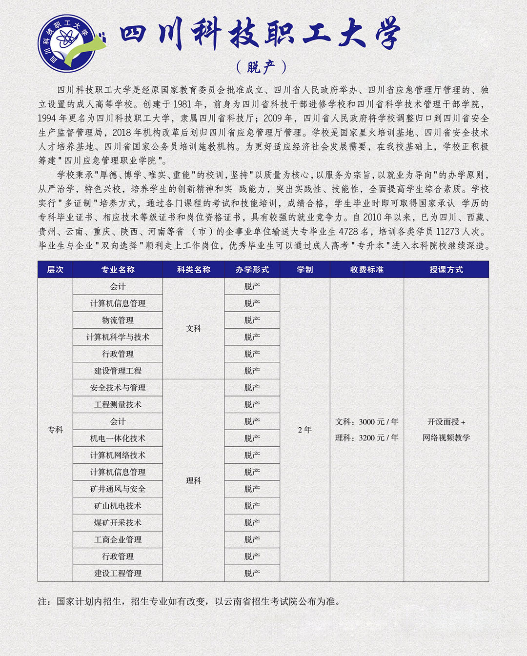 �Ĵ��Ƽ�����WÓ�a�W�v������������