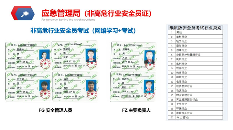 ���Q(m��o)�ИI(y��)����I(y��)��Ҫؓ(f��)؟(z��)�˺Ͱ�ȫ���a(ch��n)�����ˆT�C��