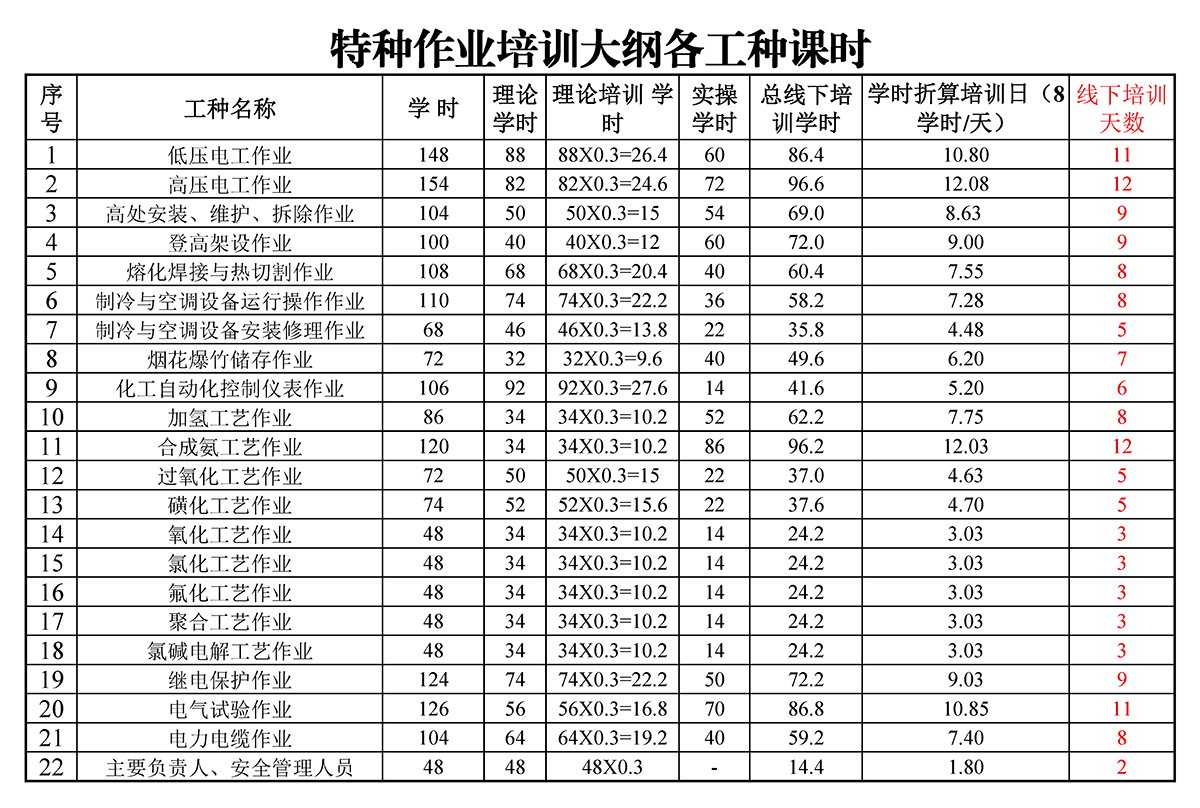 �طN���I(y��)���¼�����Ӗ(x��n)�n�r(sh��)Ҫ��