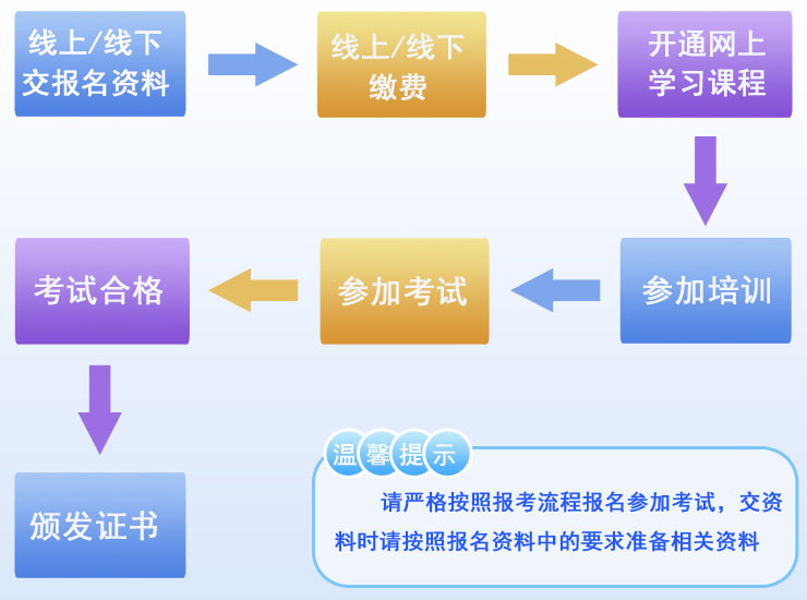 ���_�Tʽ������������R1�C������