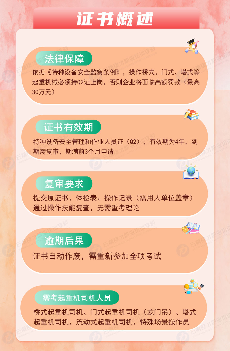 ���ؙC(j��)˾�C(j��)Q2�C������