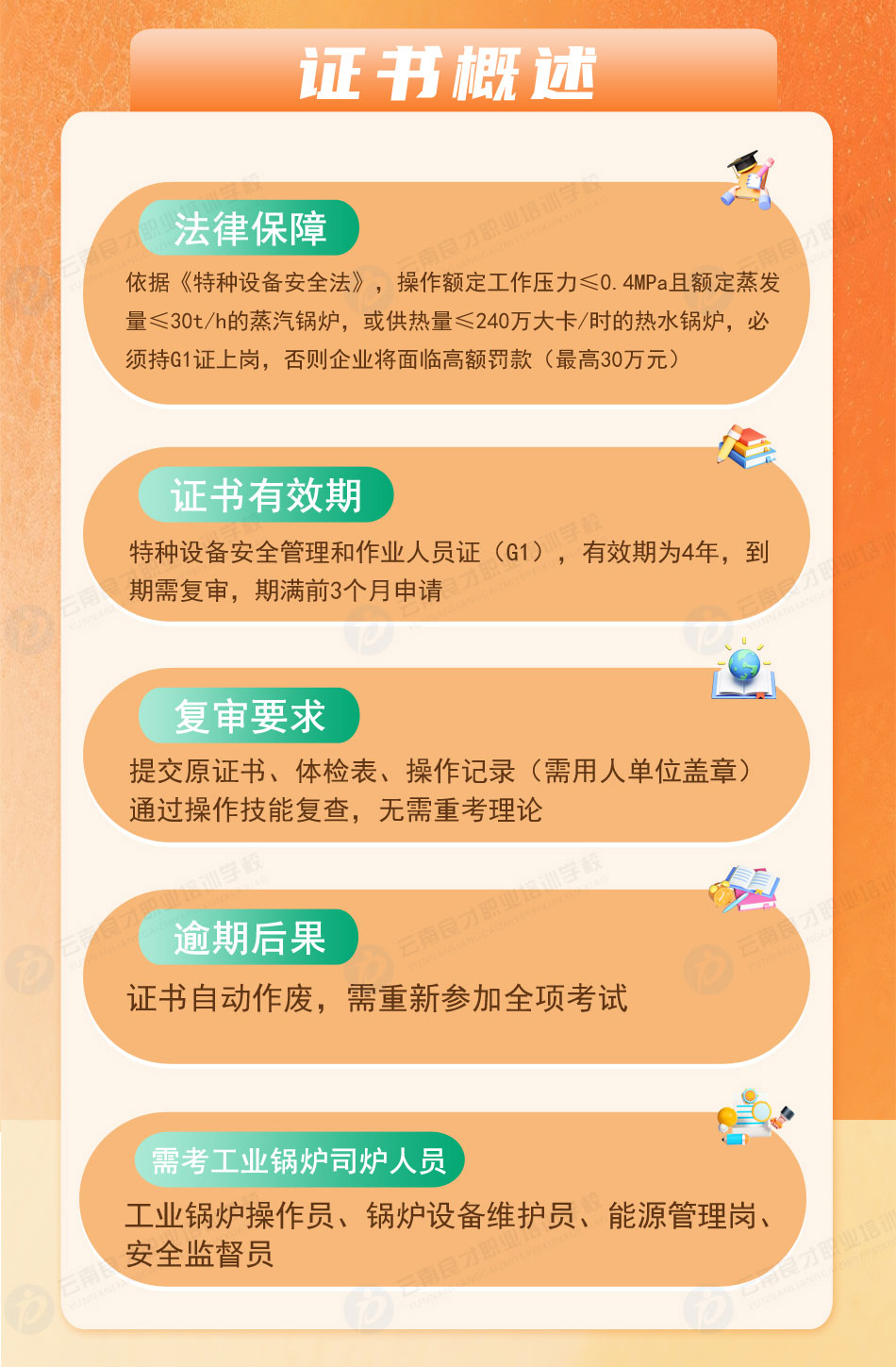 ���I(y��)偠t˾�tG1�C���n�̸���