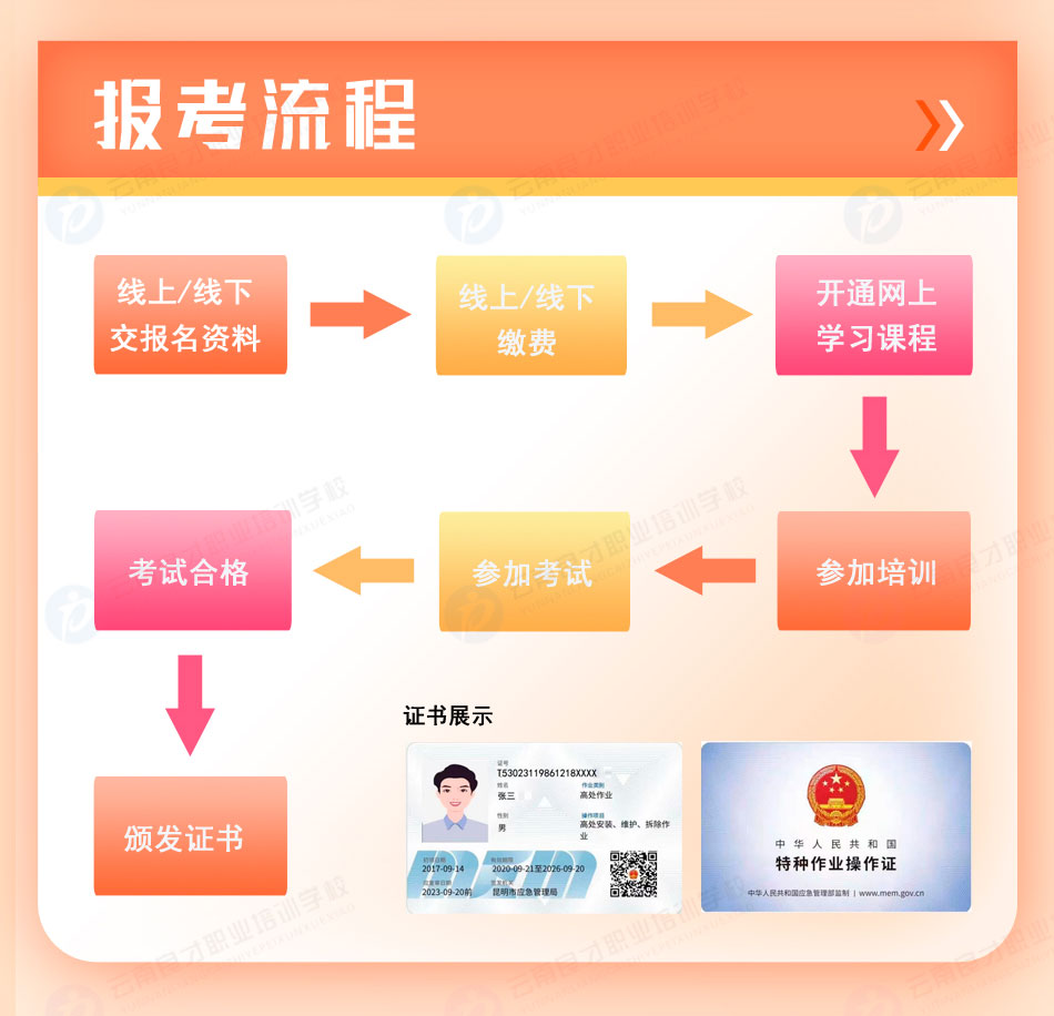 ��̎���b�S�o(h��)������I(y��)�C����(b��o)������