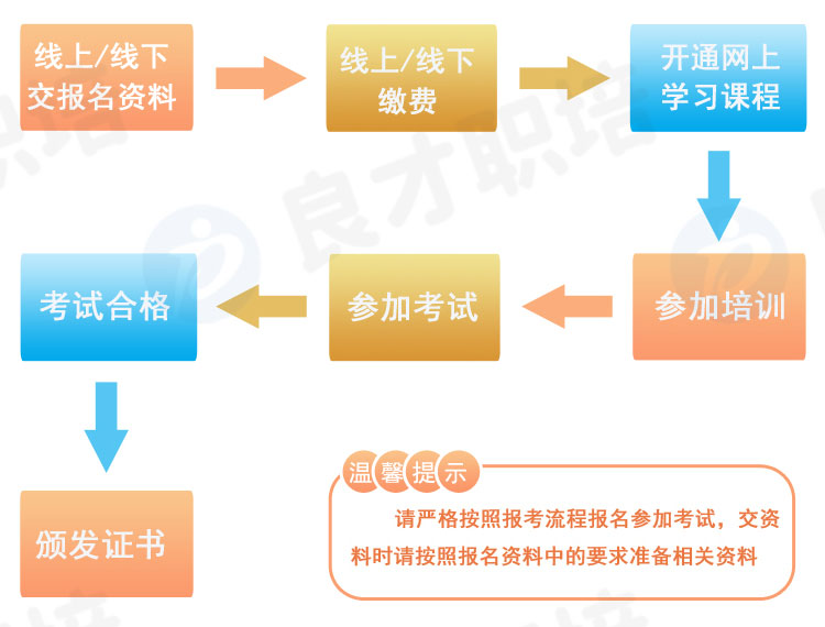 �Ǹ�Σ��Ҫؓ؟�ˈ�����